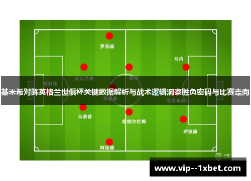 基米希对阵英格兰世俱杯关键数据解析与战术逻辑洞察胜负密码与比赛走向 基米希对阵英格兰世俱杯关键数据解析与战术逻辑洞察胜负密码与比赛走向