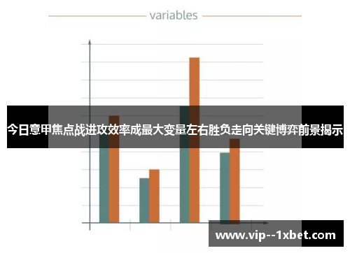 今日意甲焦点战进攻效率成最大变量左右胜负走向关键博弈前景揭示 今日意甲焦点战进攻效率成最大变量左右胜负走向关键博弈前景揭示