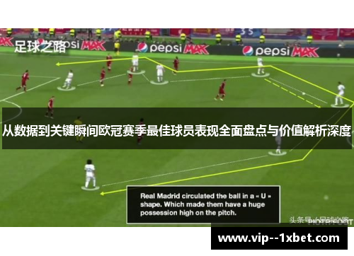 从数据到关键瞬间欧冠赛季最佳球员表现全面盘点与价值解析深度 从数据到关键瞬间欧冠赛季最佳球员表现全面盘点与价值解析深度