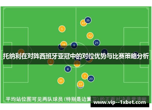 托纳利在对阵西班牙亚冠中的对位优势与比赛策略分析 托纳利在对阵西班牙亚冠中的对位优势与比赛策略分析