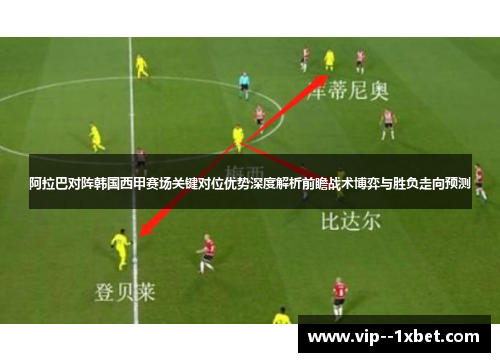 阿拉巴对阵韩国西甲赛场关键对位优势深度解析前瞻战术博弈与胜负走向预测 阿拉巴对阵韩国西甲赛场关键对位优势深度解析前瞻战术博弈与胜负走向预测