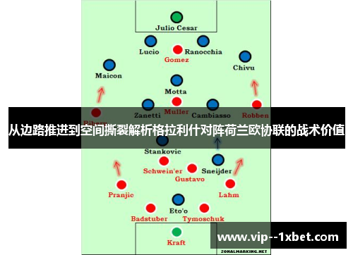 从边路推进到空间撕裂解析格拉利什对阵荷兰欧协联的战术价值 从边路推进到空间撕裂解析格拉利什对阵荷兰欧协联的战术价值