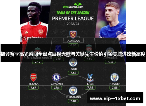 福登赛季高光瞬间全盘点展现天赋与关键先生价值引领曼城进攻新高度 福登赛季高光瞬间全盘点展现天赋与关键先生价值引领曼城进攻新高度