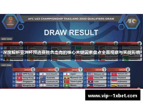 深度解析亚洲杯预选赛胜负走向的核心关键因素盘点全面观察与实战影响 深度解析亚洲杯预选赛胜负走向的核心关键因素盘点全面观察与实战影响