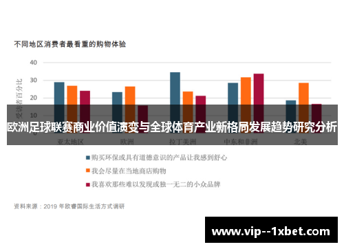 欧洲足球联赛商业价值演变与全球体育产业新格局发展趋势研究分析