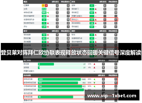 登贝莱对阵拜仁欧协联表现释放状态回暖关键信号深度解读