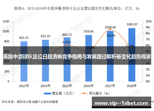 英超中游球队定位日趋清晰竞争格局与发展路径解析新变化趋势观察