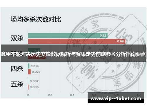 意甲本轮对决历史交锋数据解析与赛果走势前瞻参考分析指南要点 意甲本轮对决历史交锋数据解析与赛果走势前瞻参考分析指南要点