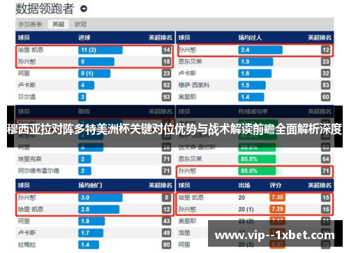 穆西亚拉对阵多特美洲杯关键对位优势与战术解读前瞻全面解析深度 穆西亚拉对阵多特美洲杯关键对位优势与战术解读前瞻全面解析深度