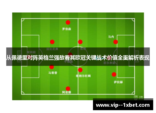 从佩德里对阵英格兰强敌看其欧冠关键战术价值全面解析表现 从佩德里对阵英格兰强敌看其欧冠关键战术价值全面解析表现