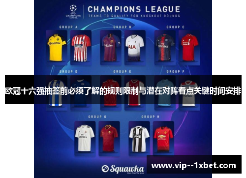 欧冠十六强抽签前必须了解的规则限制与潜在对阵看点关键时间安排
