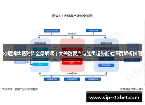 欧冠淘汰赛对阵全景解读十大关键要点与胜负趋势前瞻深度解析指南
